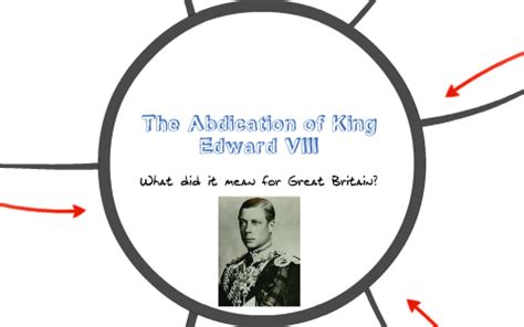 The Abdication of King Edward VIII by Brittany Machian on Prezi