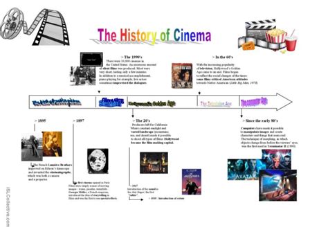 Timeline the history of cinema: English ESL worksheets pdf & doc