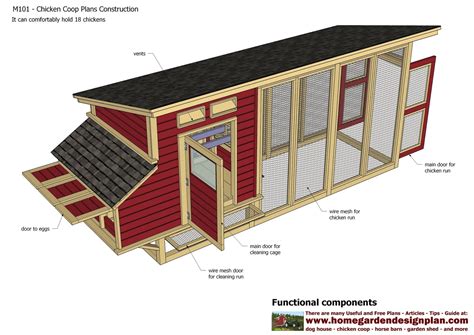 Chicken coop layout plan ~ David Project