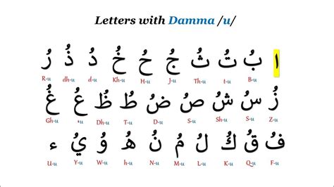 (Damma) Arabic letters pronunciation with "Damma" for beginners - YouTube