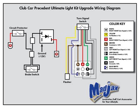 Turn Signal Switch Wiring Diagram