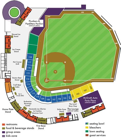 Stadium Information | Kernels