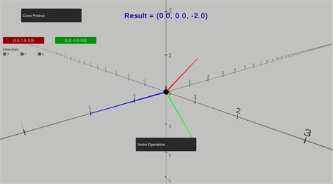 Which Linear Algebra concepts may be visualized? : r/LinearAlgebra