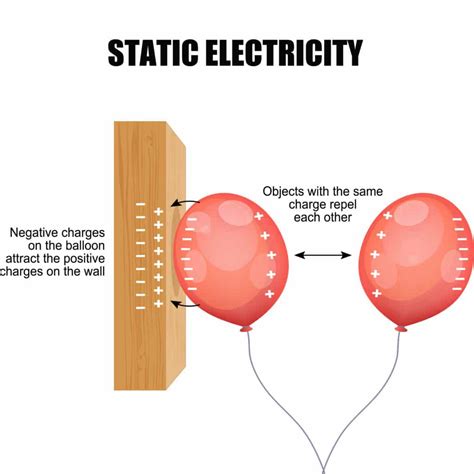 Energy Stick Circuit Diagram