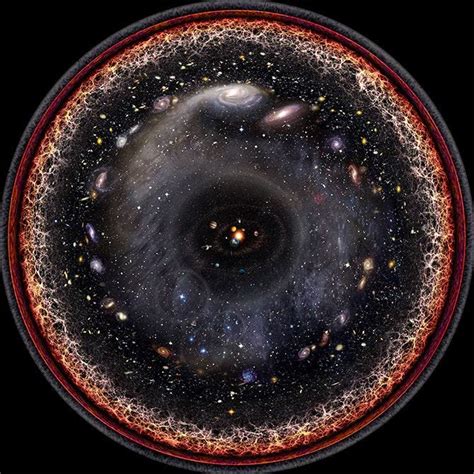 How Big is the Universe? | Size, Why So Big, Infinite & Facts