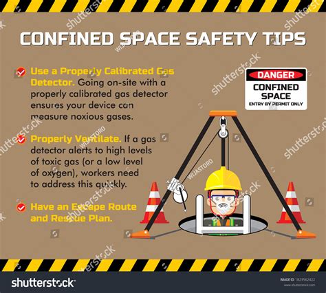 Confined Space Safety: Hazards Examples SafetyCulture, 52% OFF