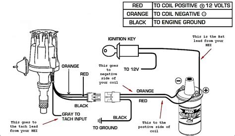 Chevy 350 Alternator Wiring Diagram - Collection - Faceitsalon.com