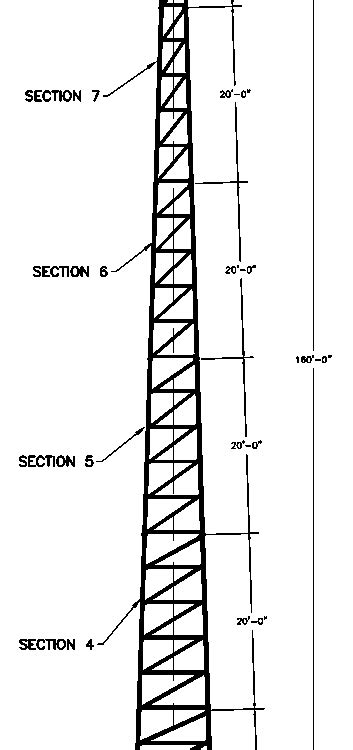 [Get 21+] Antenna Tower Foundation Design