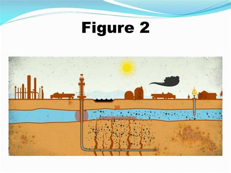 PPT - Hydraulic Fracturing 101 PowerPoint Presentation, free download ...