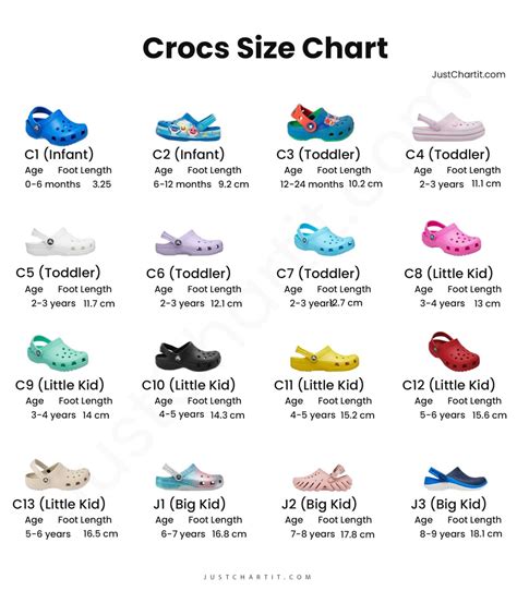 CROCS SIZE CHART | UK, US & International Sizes (cm , ") Kids, Women & Men