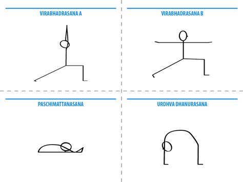 Yoga Stick Figures - Yoga by Design