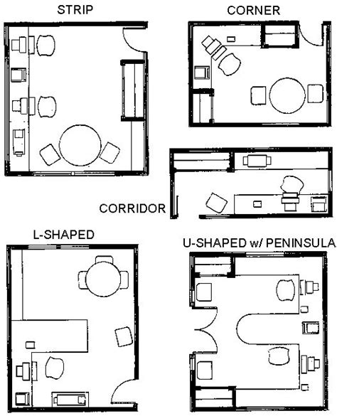 Pin by Kariss Farris on Office crawler | Home office layouts, Office ...