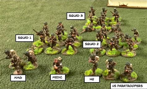 The Demo Gamers: Bolt Action 600 Point Armies - The perfect Boot Camp starter army