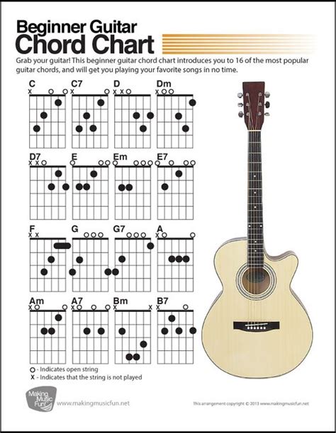 Beginner Guitar Chord Chart (Digital Print) - 16 of the Most Popular ...