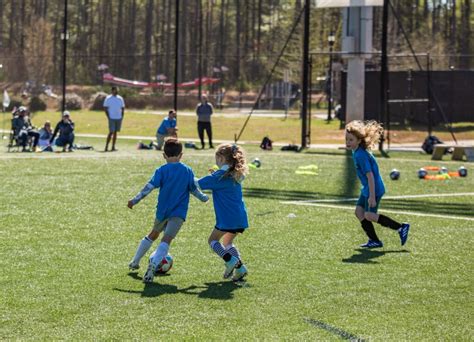 Charlotte FC Youth Soccer Camps - Charlotte Parent