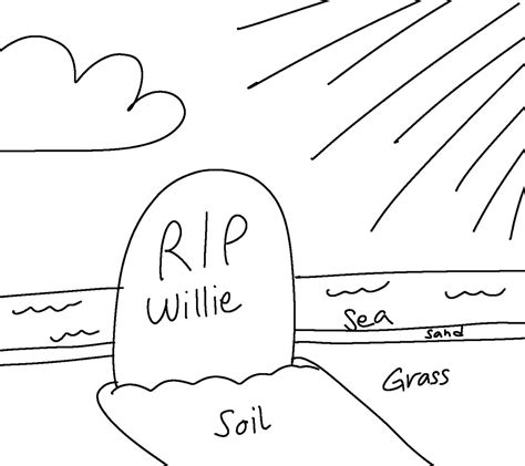 Willie's Funeral by LilyMoonstonetheCat on DeviantArt