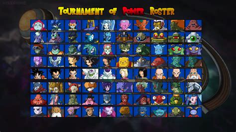 Dragon Ball Z Tournament Of Power Characters - The Dragon Ball Super ...