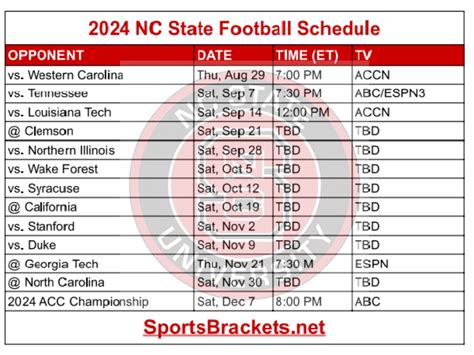 Printable 2024 NC State Football Schedule; Matchups and TV Broadcast ...