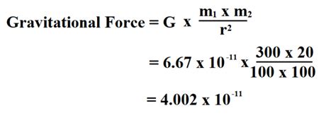 How to Calculate Gravitational Force.