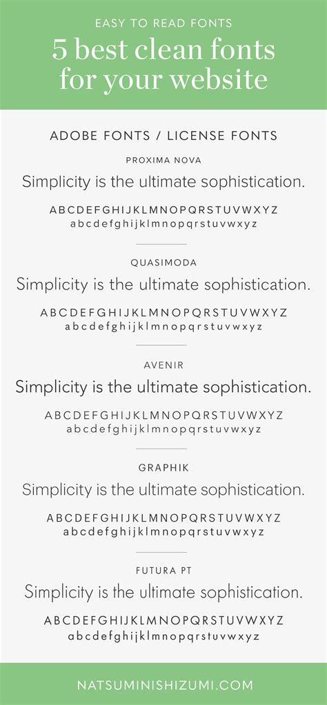 Easy to read fonts: 10 best clean fonts for your website - Natsumi ...