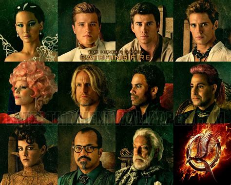 Upcoming Movies Wallpaper: The Hunger Games : Catching Fire [2013] | Hunger games characters ...