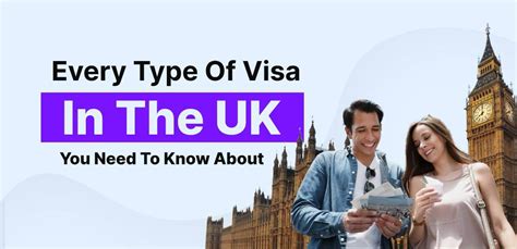 Every Type Of Visa In The UK You Need To Know About - visa24services.com