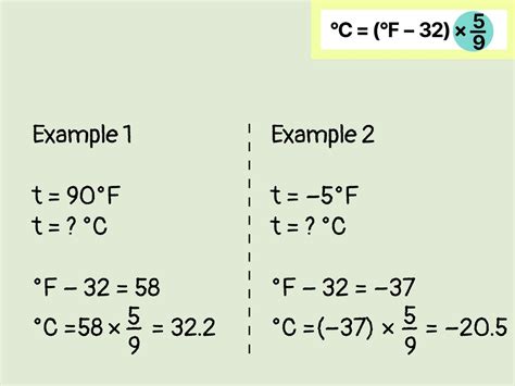 Convert Celsius To Fahrenheit Conversion Table | Cabinets Matttroy