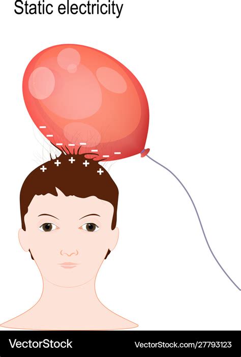 Static Electricity Hair Balloon