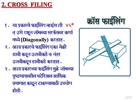 Types Of Files And Filing Techniques (मराठी मध्ये): TYPES OF FILING ...