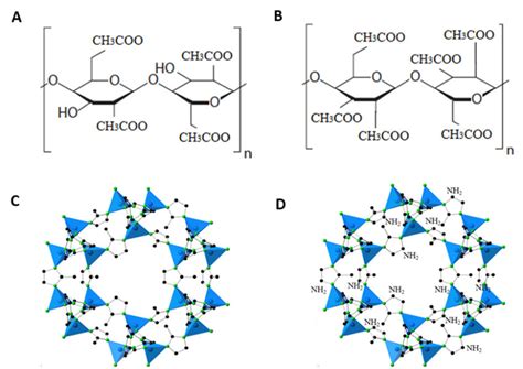 Chemical structure of (A) cellulose diacetate (CDA), (B) cellulose ...