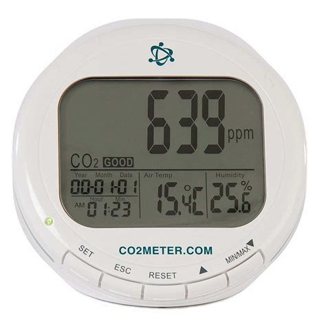 10 Best Carbon Dioxide Detectors, Meters & Alarms