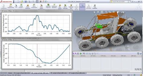 Fig: Dynamic rocker-bogie high-speed ATV configuration SOLIDWORKS... | Download Scientific Diagram