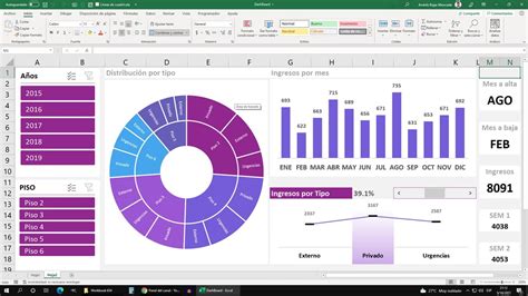 Pasos Para Crear Un Dashboard En Excel - Printable Templates Free