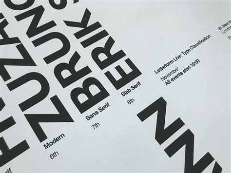 Type Hierarchy Poster on Behance