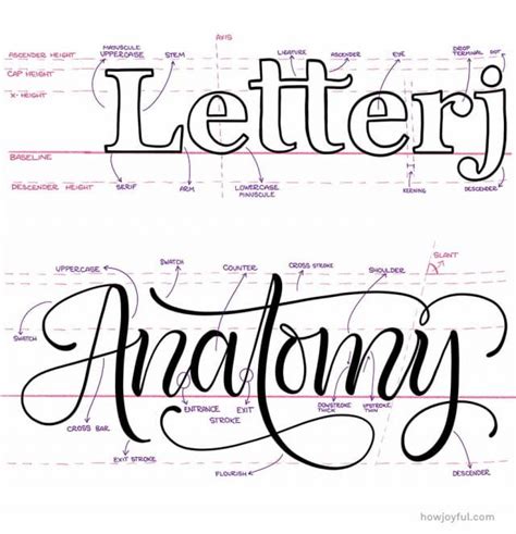 Calligraphy Alphabet Examples + FREE WORKSHEETS