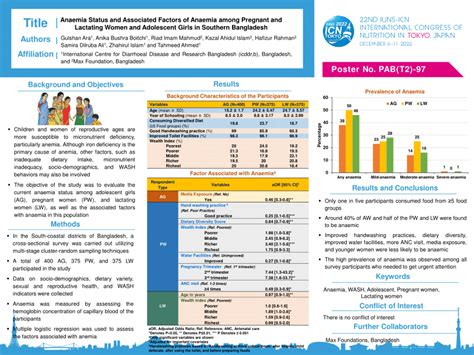 (PDF) Anaemia Status and Associated Factors of Anaemia among Adolescent ...