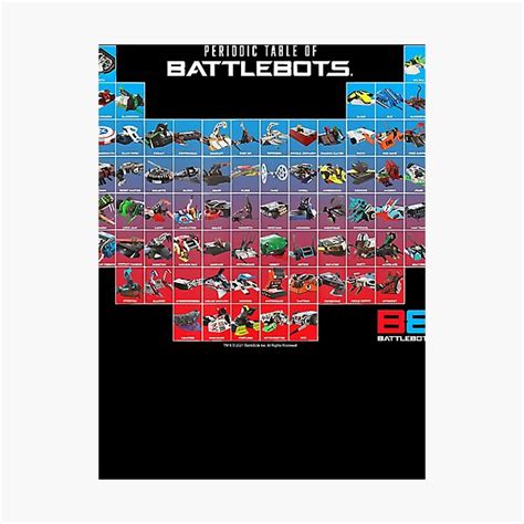 "Battlebot Robots Robotics Bots Battlebots Logo Battlebots Design ...