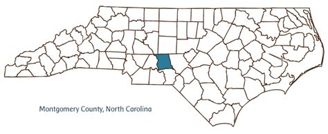 Montgomery County | NCpedia