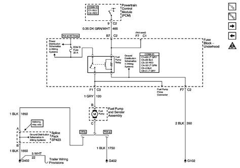 Fuel Pump Chevy Silverado 2000 - dReferenz Blog