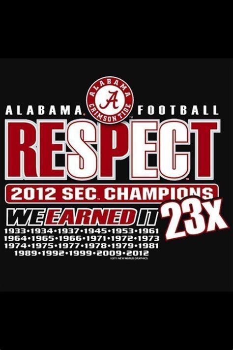 Alabama Football.... 2012 | Alabama Football (RTR) | Pinterest