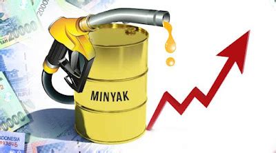 [ANALISIS ISU] Kaedah Pengiraan Harga Runcit Petrol Dan Menjawab Persoalan Berhubung Isu Minyak ...