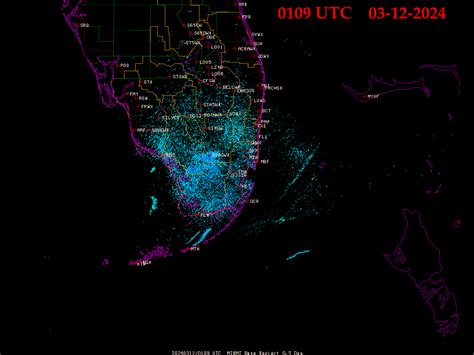 South Florida Small-Scale Loop | South Florida Water Management District