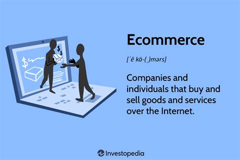 E-commerce Defined: Types, History, and Examples (2023)