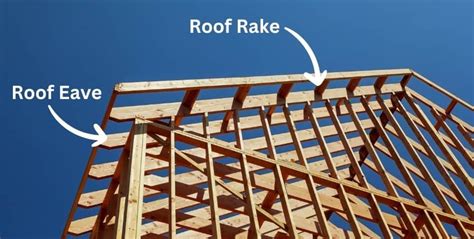 What Are The Eaves on a House? | Explained! - Building Code Trainer