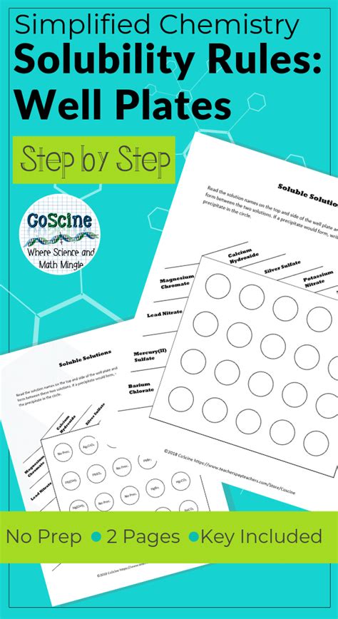 Solubility Rules Worksheet Thekidsworksheet - CompoundWorksheets.com