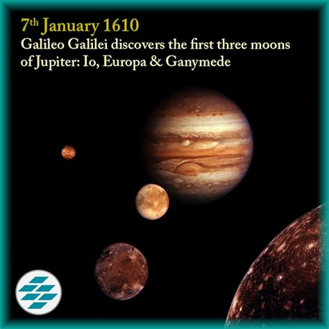 Galileo Galilei: the discovery of Io, Europa & Ganymede - Altay Scientific