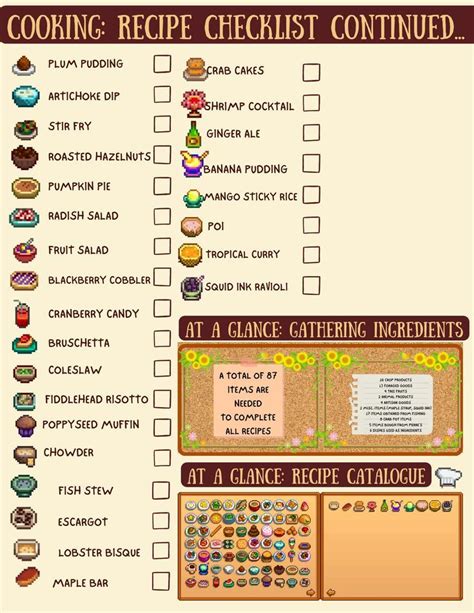 Stardew Valley Cooking Recipe Checklist (All Recipes + Ginger Island) Page (2/2) 🏝️👨‍🌾 | Stardew ...