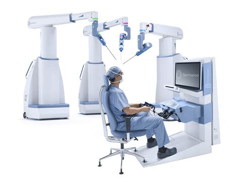 What is the future for robotic telesurgery?