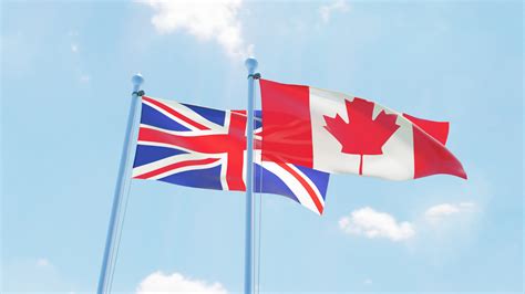 UK-Canada Forum: UK-Canada Relations Post-Brexit