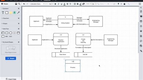 Dfd1 - Data Flow Diagram Level 1